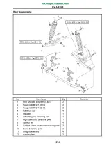 Hisun Rhino HS500/600/700 UTV Service & Repair Manual – preview page 7
