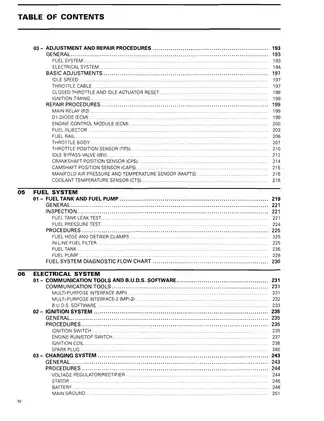 2008 Can-Am ATV Repair Manual: Your Essential Guide Preview image 5