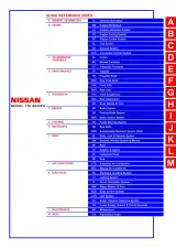 2002–2003 Nissan T30 X-Trail Factory Service Manual (P/N SM3E00-1T30E0E, SM4E00-1T30E0E) – preview page 1