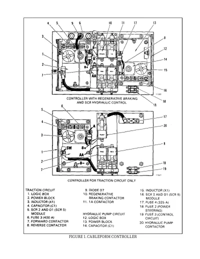Preview: Hyster C108, E40XL, E50XL, E60XL Forklift Service Manual (P/N 897072)