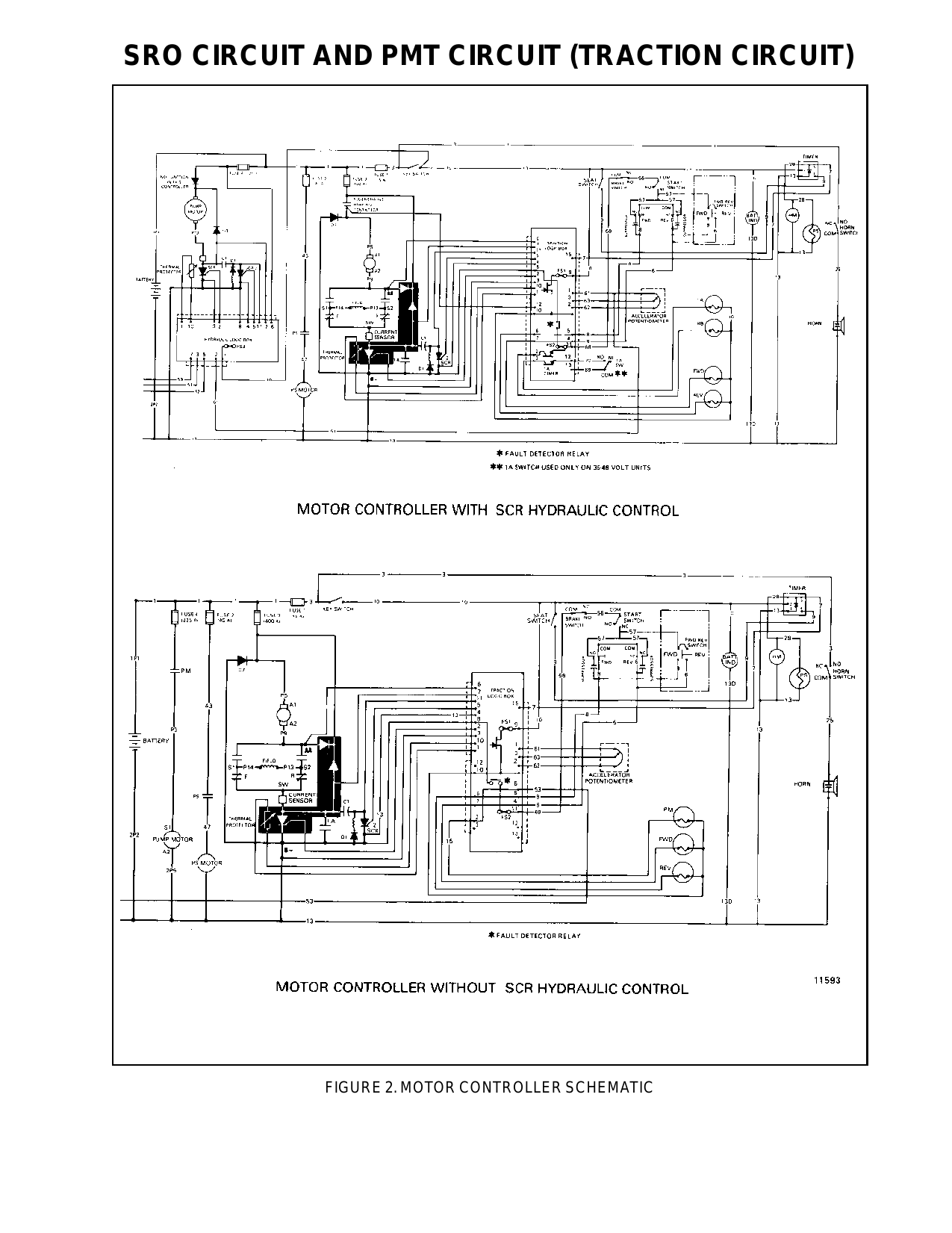 Hyster C108, E40XL, E50XL, E60XL forklift manual Preview image 3