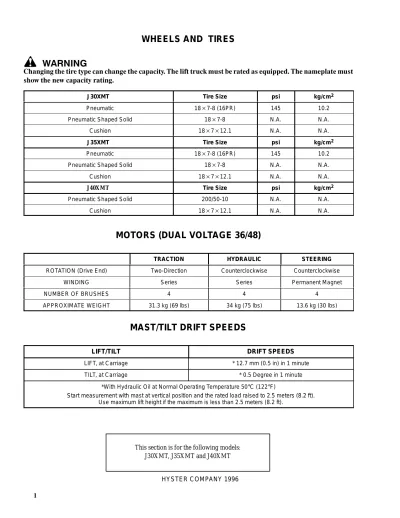 Preview: Hyster C160, J30XMT, J35XMT, J40XMT Forklift Service Manual (P/N 897076)