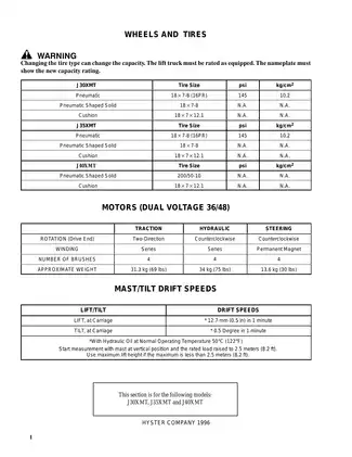 Hyster C160, J30XMT J35XMT J40XMT forklift manual