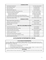 Hyster C160, J30XMT, J35XMT, J40XMT Forklift Service Manual (P/N 897076) – preview page 4