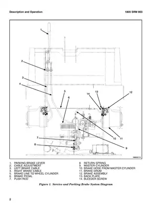 Hyster C203 forklift manual (brake system) Preview image 4
