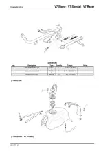 Moto Guzzi V7 Stone / V7 Special / V7 Racer 2012–2013 Service Manual (P/N B043094) – preview page 3