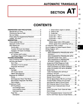 1995 Nissan Altima, Stanza Automatic Transaxle manual 