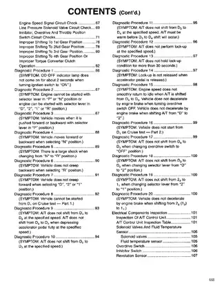 1995 Nissan Altima, Stanza manual Preview image 2