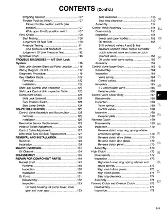 1995 Nissan Altima, Stanza manual Preview image 3