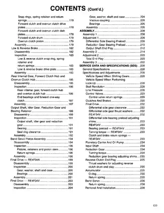 1995 Nissan Altima, Stanza Automatic Transaxle manual  Preview image 4