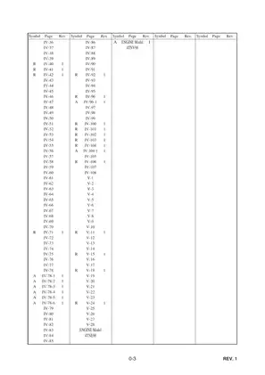 Takeuchi TB175 Excavator Shop Manual - Comprehensive Service Guide Preview image 3