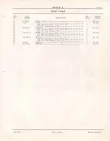 1960–1970 Oliver 550 / Cockshutt / White Tractor Parts Catalog (P/N  433 106) – preview page 5