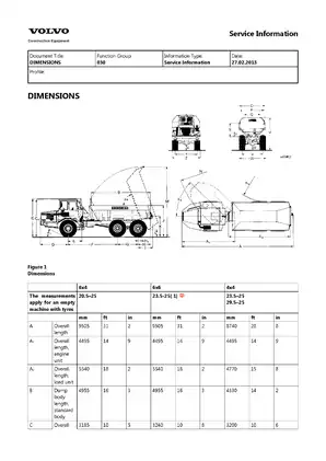 Volvo BM A25 Articulated Dump Truck repair manual Preview image 3