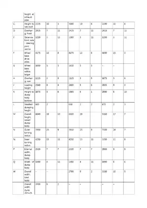 Volvo BM A25 Articulated Dump Truck repair manual Preview image 4