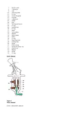 Volvo BM A25 Articulated Dump Truck Service Manual (P/N P90256) – preview page 6