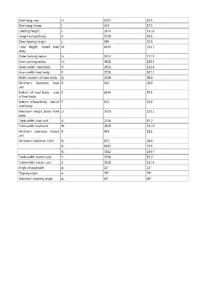 Volvo BM A30C Articulated Dump Truck service manual Preview image 4