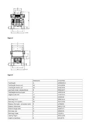 VOLVO A35C Articulated Hauler Service Manual & Guide Preview image 3