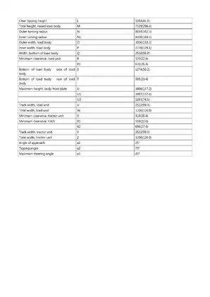 VOLVO A35C Articulated Hauler Service Manual & Guide Preview image 4