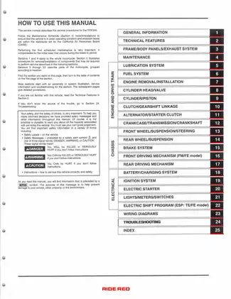 2004-2006 Honda TRX 350 TM, TRX 350 TE, TRX 350 FE, TRX 350 FM Rancher 350 ATV service manual Preview image 2