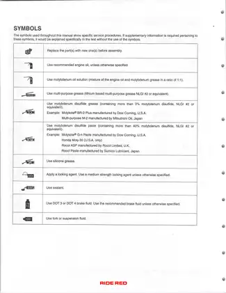 2004-2006 Honda TRX 350 TM, TRX 350 TE, TRX 350 FE, TRX 350 FM Rancher 350 ATV service manual Preview image 3