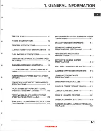 2004-2006 Honda TRX 350 TM, TRX 350 TE, TRX 350 FE, TRX 350 FM Rancher 350 ATV service manual Preview image 4