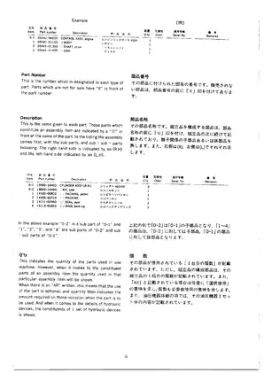 Takeuchi TB15, TB120 compact excavator parts catalog Preview image 3