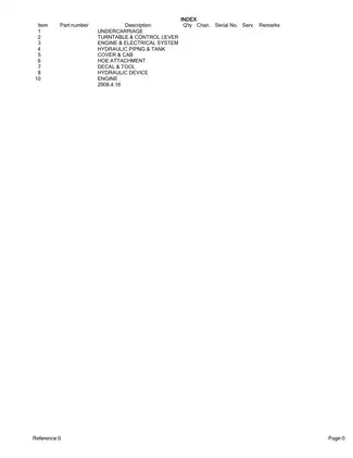 Takeuchi TB138FR excavator parts manual Preview image 3