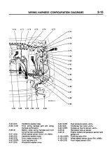 1999–2002 Mitsubishi Pajero Sport Electrical Wiring Manual Set (P/N PHJE9810, PHJE9810-A, PHJE9810-B, PHJE9810-C) – preview page 3