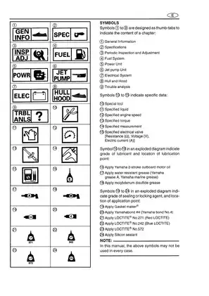 Yamaha Marine WaveRunner XL760, XL1200 service manual Preview image 5