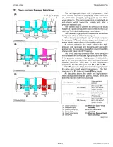 2004–2008 Kubota RTV900 UTV Workshop Manual (P/N 9Y011-15305) – preview page 4