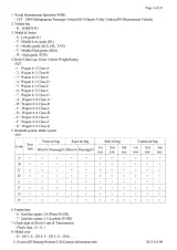 2014 Kia Sorento 2.4 GDI Factory Service Manual (P/N 97291-2P100) – preview page 3