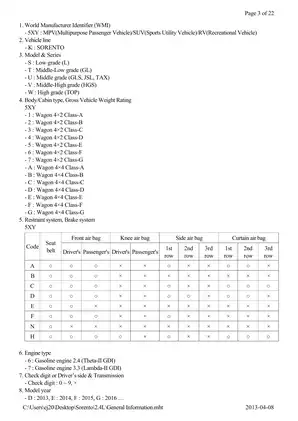 2014 KIA Sorento service manual Preview image 3