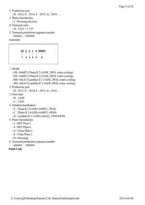 2014 Kia Sorento 2.4 GDI Digital Service Manual Preview image 5
