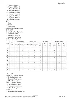 2014 Kia Rondo repair manual Preview image 4