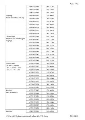 Comprehensive Overhaul Manual for A6LF2 Automatic Transaxle System (2010) Preview image 3