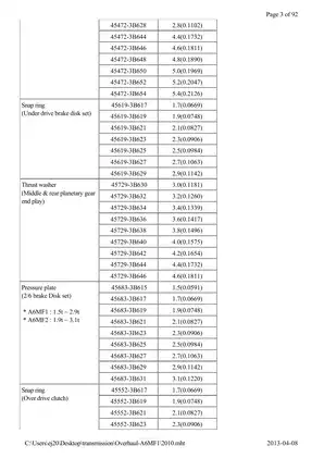 KIA / Hyundai A6MF1 Automatic Transaxle Overhaul manual Preview image 3