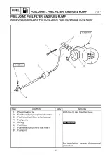 1999 Yamaha F40B Outboard Motor Service & Repair Manual (P/N 67C-28197-Z9-C1) – preview page 2