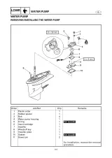 1999 Yamaha F40B Outboard Motor Service & Repair Manual (P/N 67C-28197-Z9-C1) – preview page 5