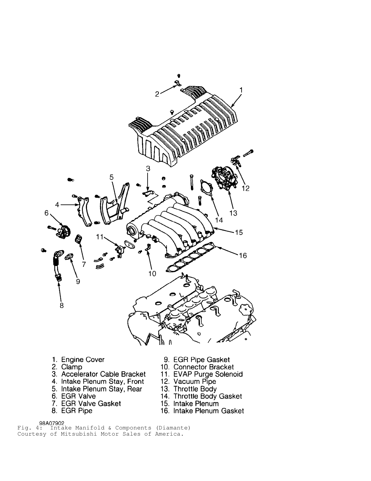 1998 Mitsubishi Montero repair manual Preview image 4