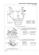 1994 Terex TA30 Articulated Dump Truck Service Manual (P/N SM 2205 Rev 1) – preview page 3