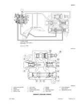 Case 85XT, 90XT, 95XT Skid Steer Loader Service Manual (P/N 7-52240) – preview page 7