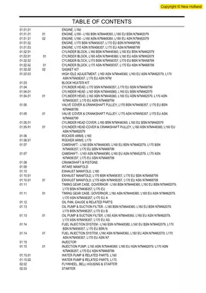 New Holland L160, L170 Skid Steer Loader parts catalog Preview image 3