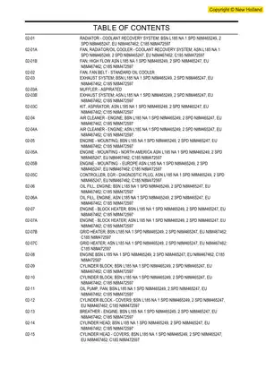 New Holland L185 & C185 Skid Steer Loader Parts Catalog Preview image 3