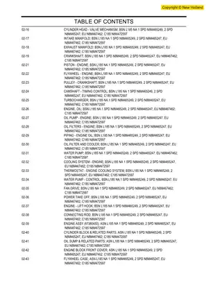 New Holland L185 & C185 Skid Steer Loader Parts Catalog Preview image 4