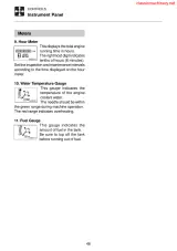 2004 Takeuchi TB125 TB135 TB145 Operator's Manual (P/N AG4E028) – preview page 2