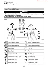 2004 Takeuchi TB125 TB135 TB145 Operator's Manual (P/N AG4E028) – preview page 3