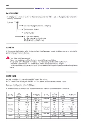 Fiat Hitachi EX135 excavator technical manual Preview image 3