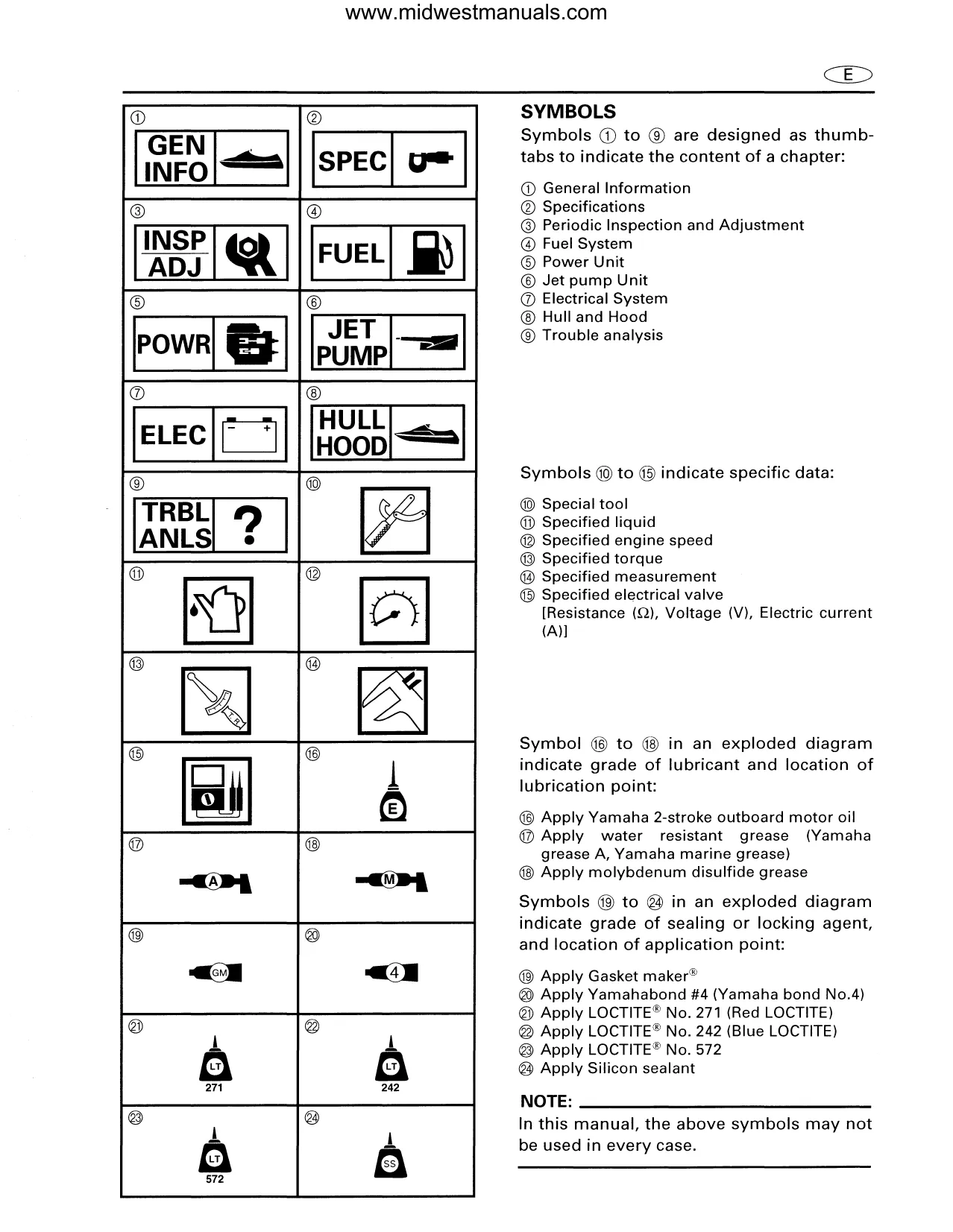 1997-2000 Yamaha GP 760/1200 Service Manual Preview image 5