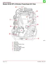 2002–2007 Mercury Mariner 40-60hp EFI FourStroke Outboard Motor Service Manual (P/N 90-883065) – preview page 2