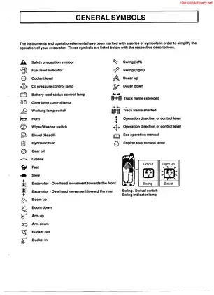 Kubota KX41, KX41-2, KX36, KX61, KX71, KX91 excavator operator´s manual Preview image 3